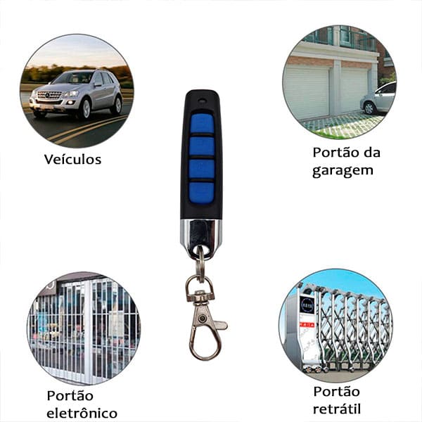 O Duplicador de controle remoto - Cloner