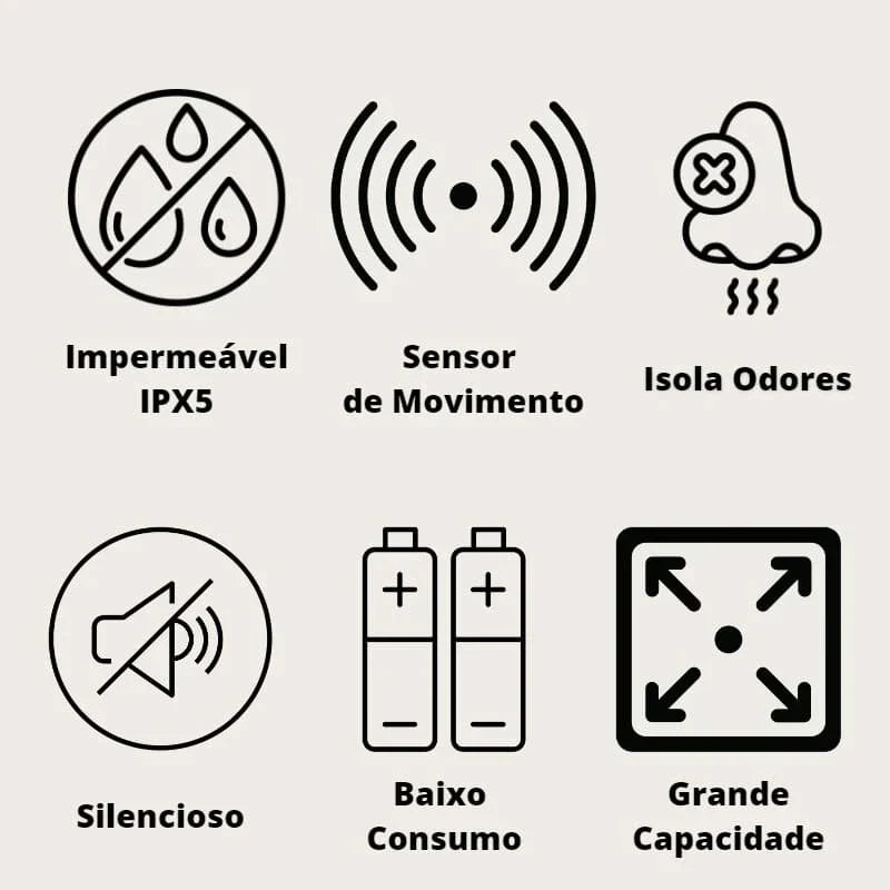 Lixeira para Cozinha Automática Colorida