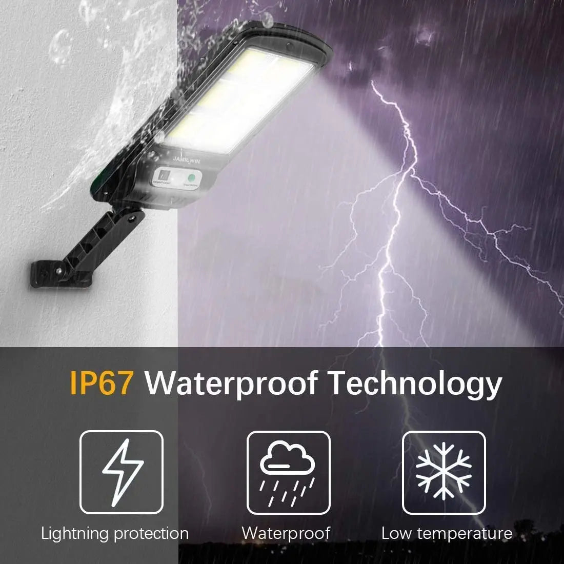 Painel de Luz Inteligente