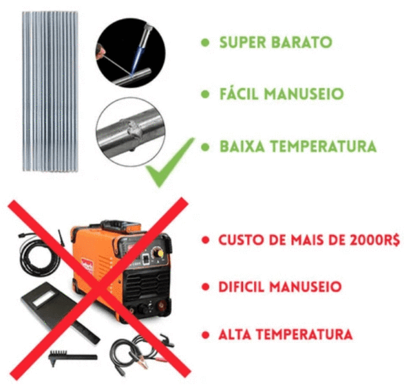 Kit Completo de Solda Premium + Maçarico e Brindes Exclusivos | Solda PowerMax 4.0