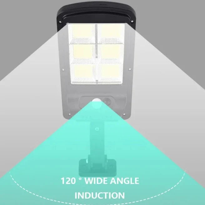 Painel de Luz Inteligente