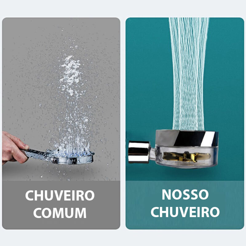 Ducha de Mão Com Hélice Alta Pressão e Água Rendada