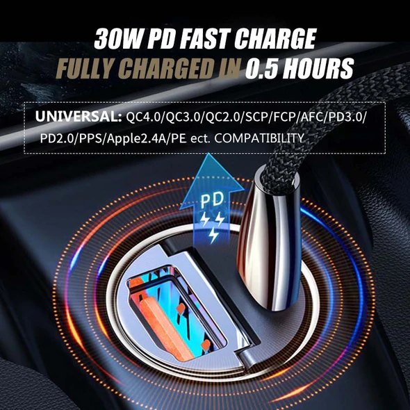 Adaptador de Carregador Super Rápido Para Carros